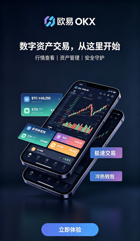 欧交易所APP安全问答解析配图
